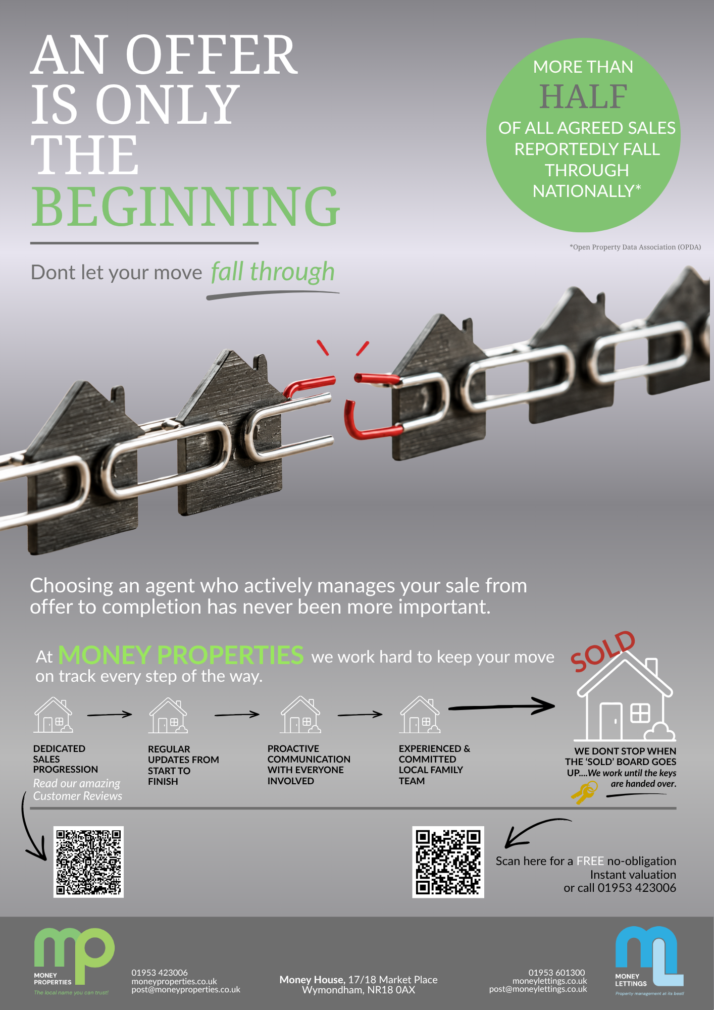 Money Properties Estate Agent advert