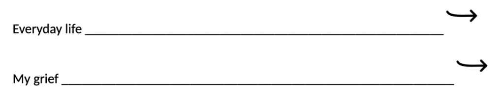 Two parallel lines, one that says 'everyday life', another that says 'grief'