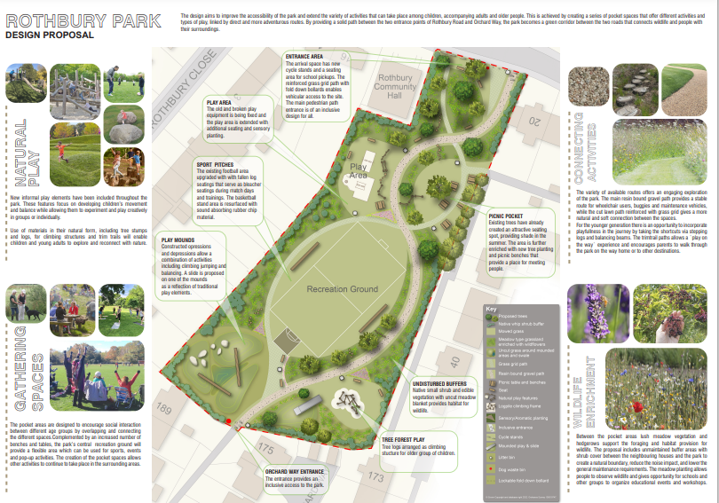 Rothbury Park Design Scheme